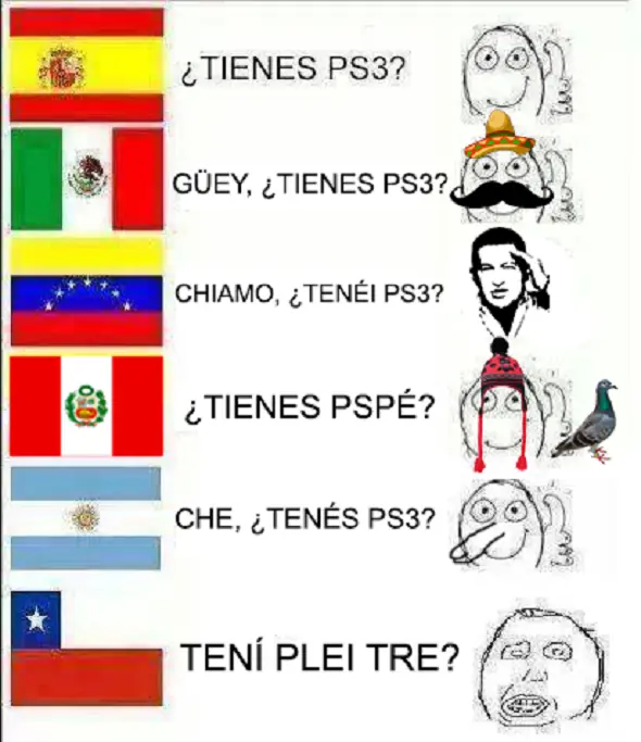 paises