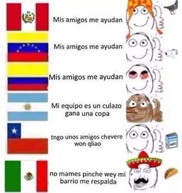 como se dice