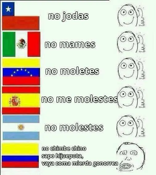 como se dice