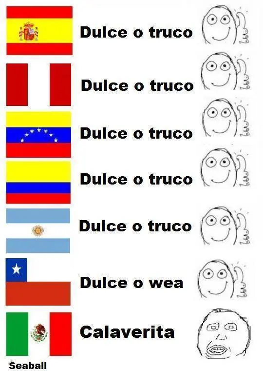 memes