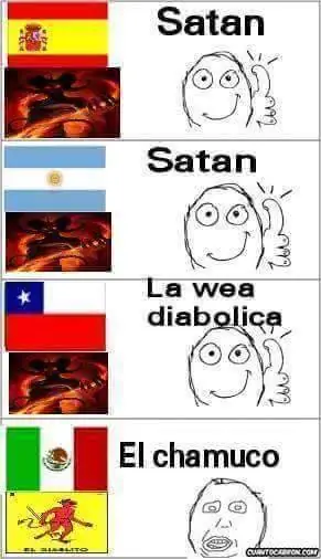 como se dice