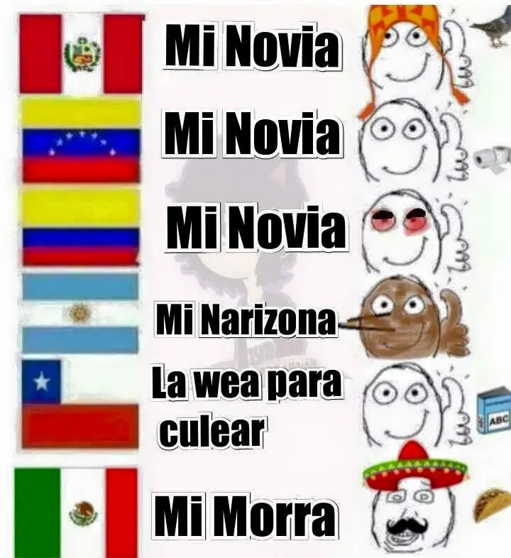 comicos