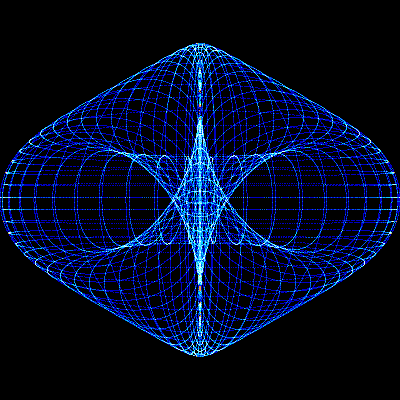 dimensiones