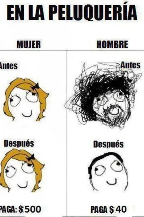 Diferencias entre hombres y mujeres