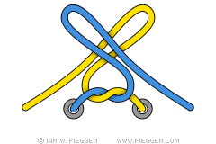 cordones cordones