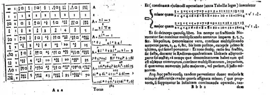 El número pi conecta la física cuántica con las matemáticas