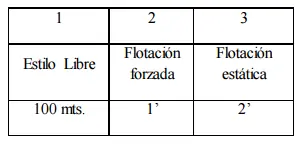 El "SWAT" de Macri