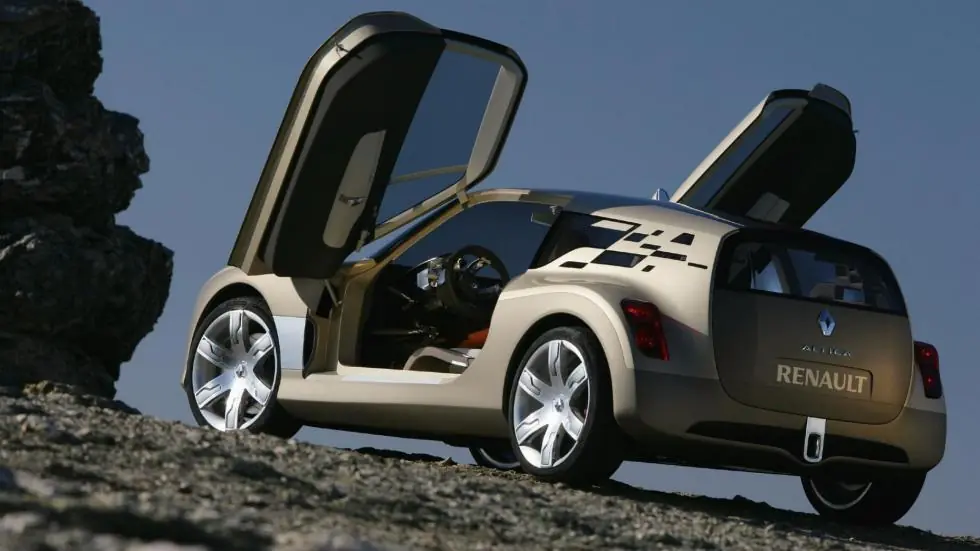 Twizy Twizy