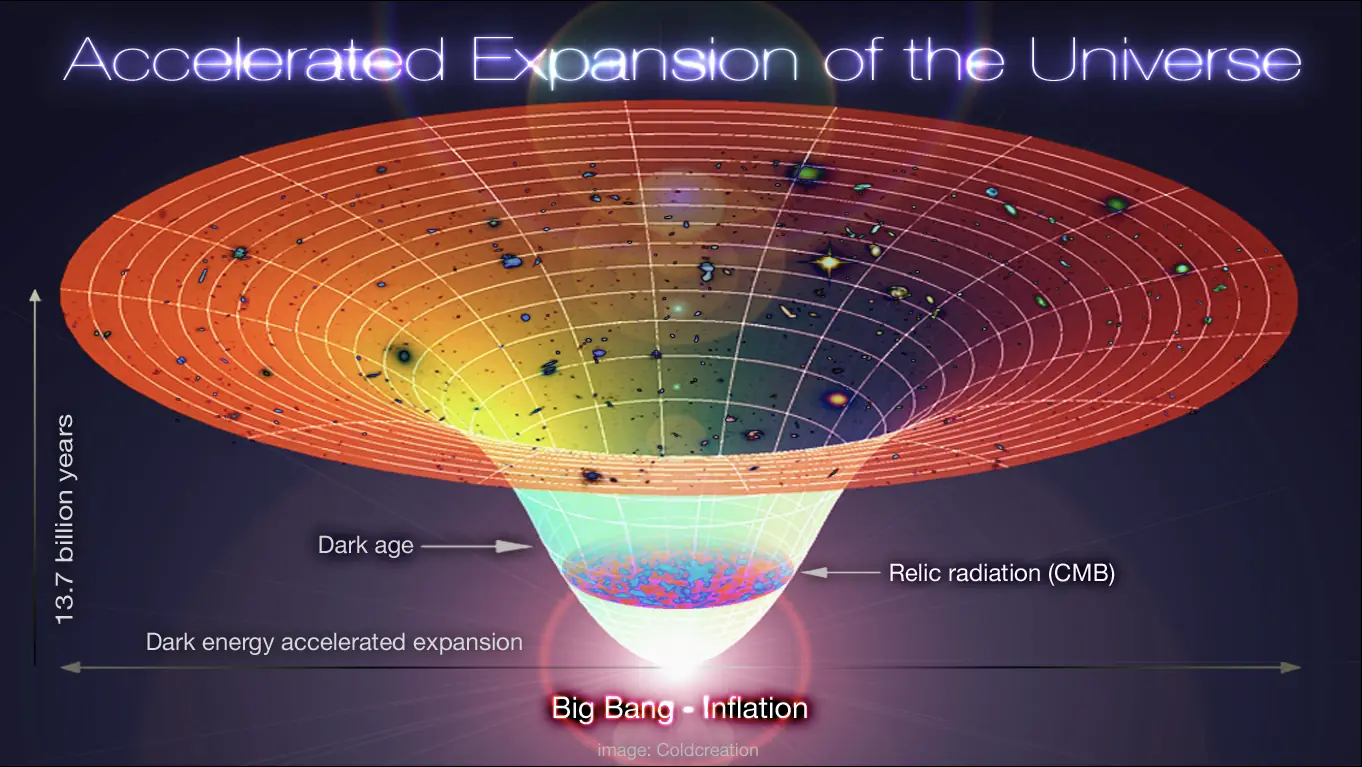 cientificos