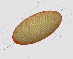 el elipsoide