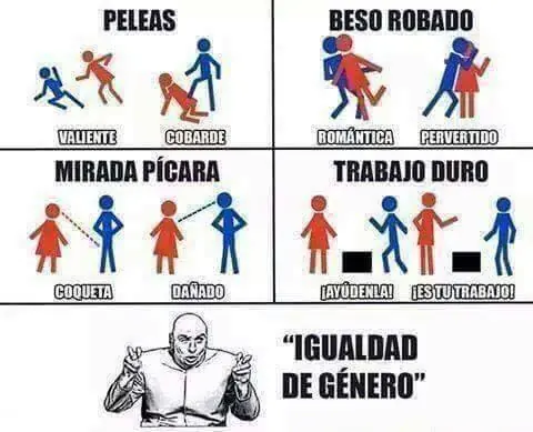 machismo