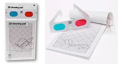 Inventos Productivos! (3) Inventos Productivos! (3)
