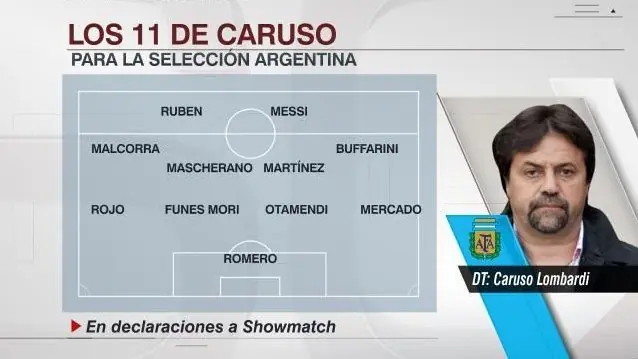 argentina argentina