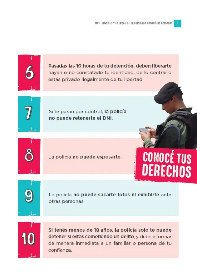 Violencia Policial-Conoce tus derechos (didáctico y oficial)