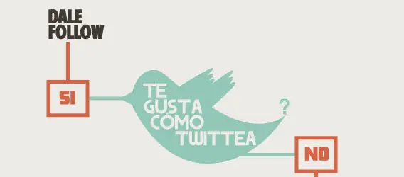 contaringa