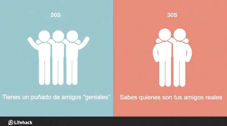 8 Razones del por qué los 30’s son mejores que los 20’s