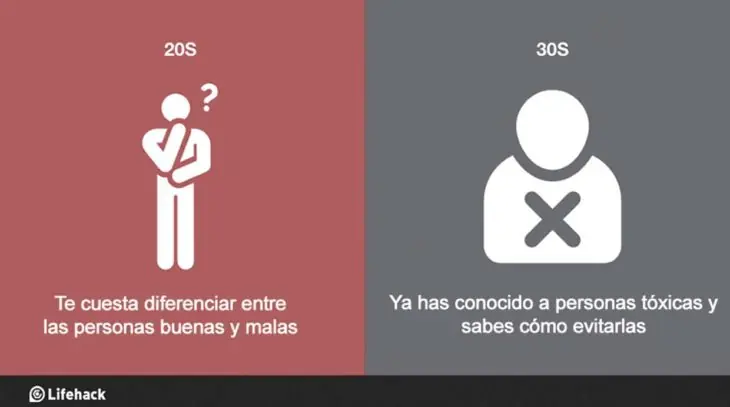 8 Razones del por qué los 30’s son mejores que los 20’s