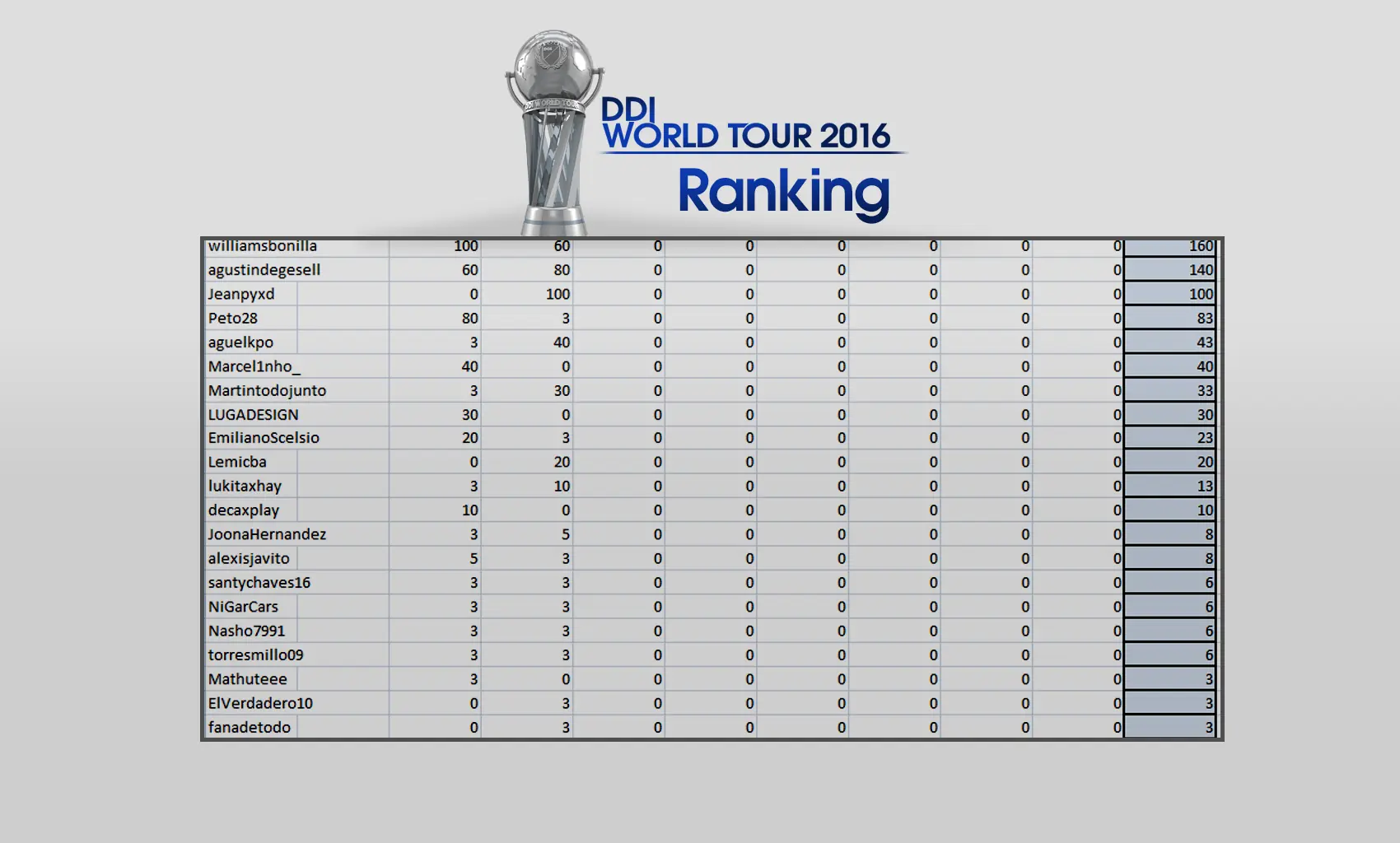 Camisetas de las Coreas unificadas. Campeonato T!
