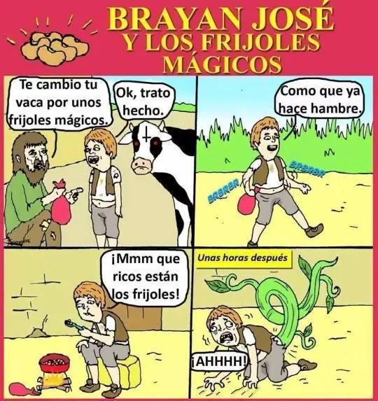 Pasate papu