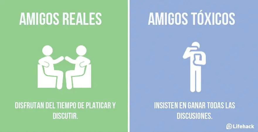 8 Formas de identificar a un mal amigo