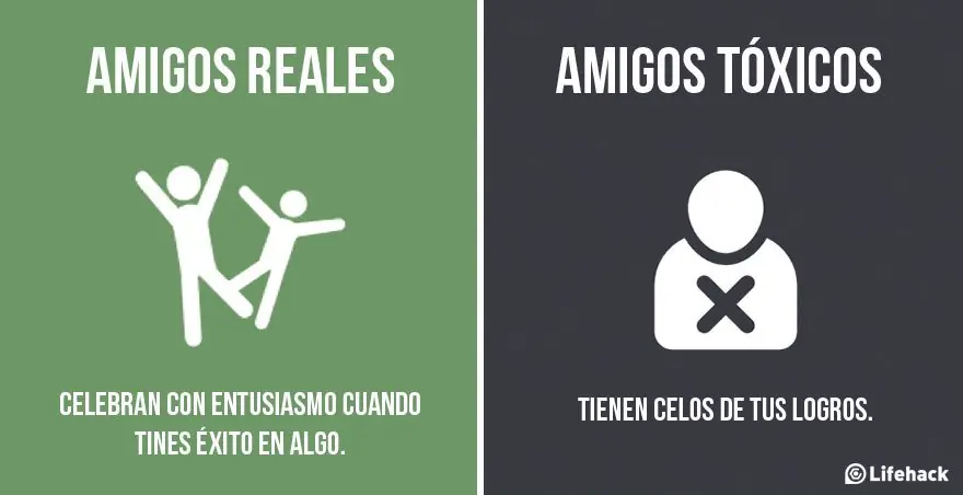 amigos toxicos