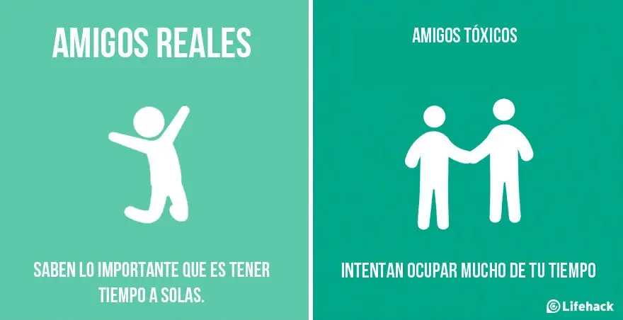 identificar amigos