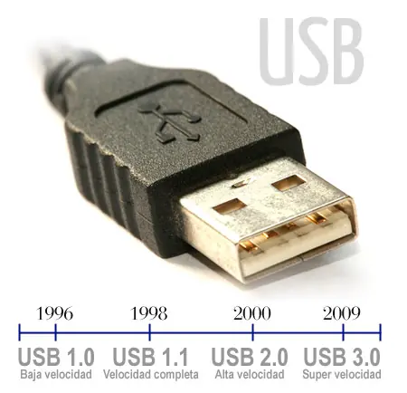 megapost memoria megapost memoria