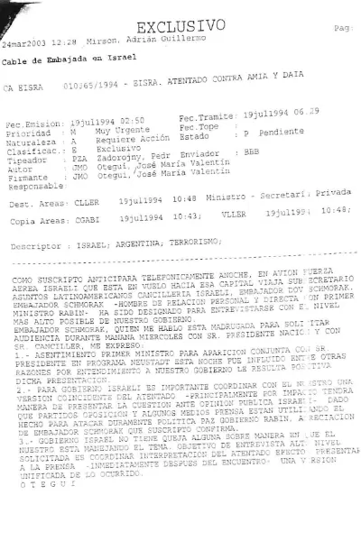 Documento exclusivo, encubrimiento en la AMIA
