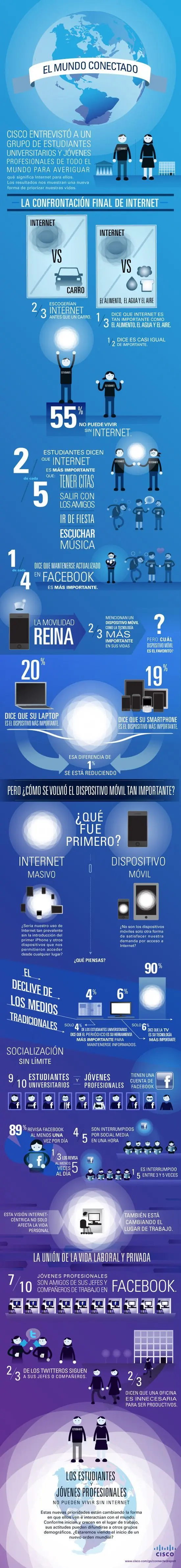 aprender