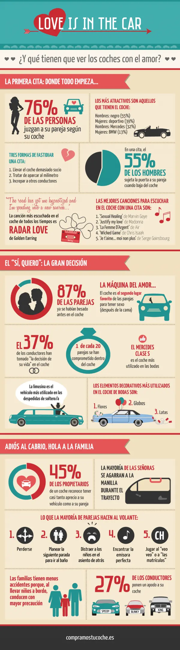 educacion
