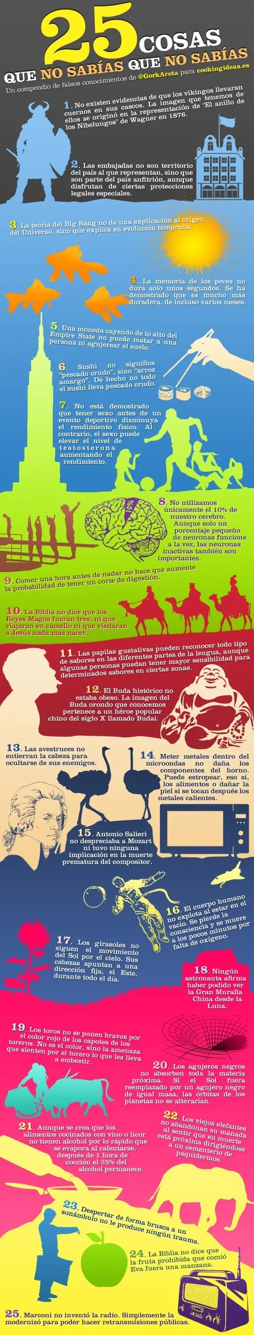 educacion