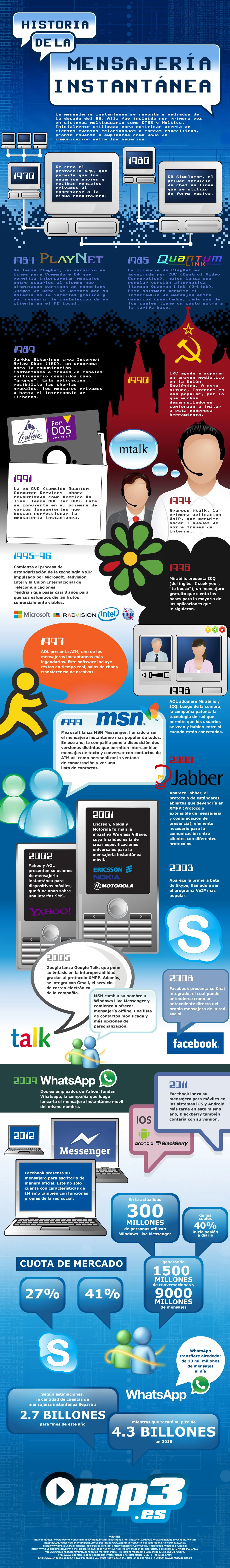 aprender