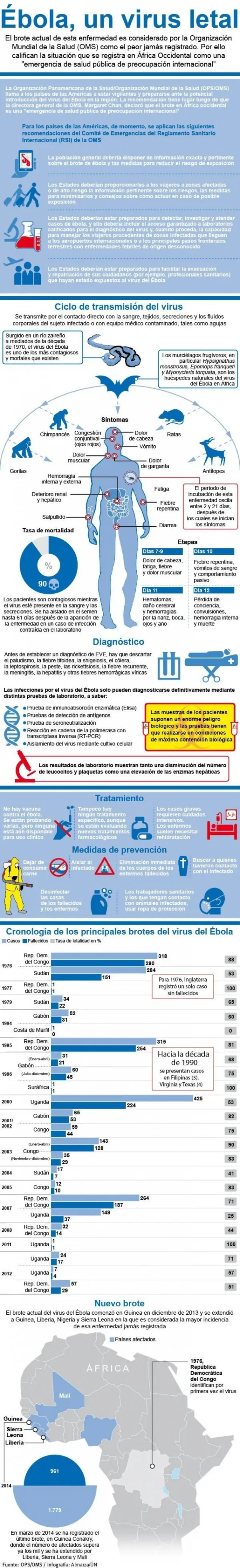 ¿Cómo esta info me hará un mejor Taringuero?