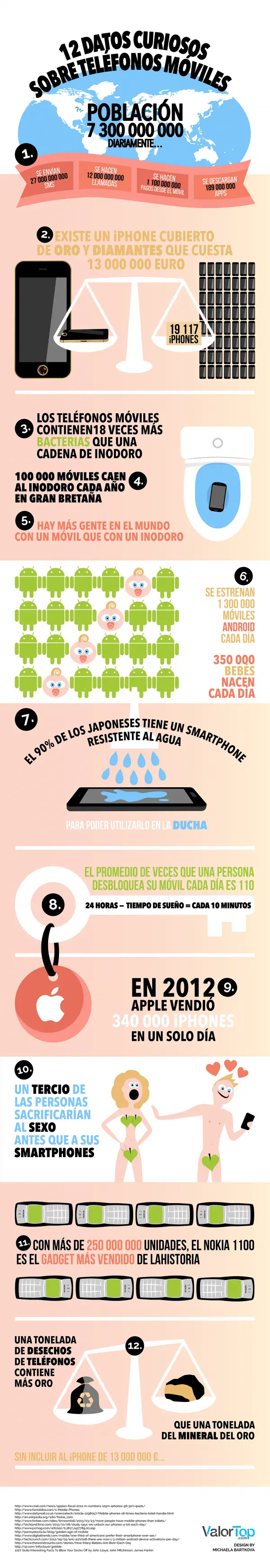 ¿Cómo esta info me hará un mejor Taringuero?