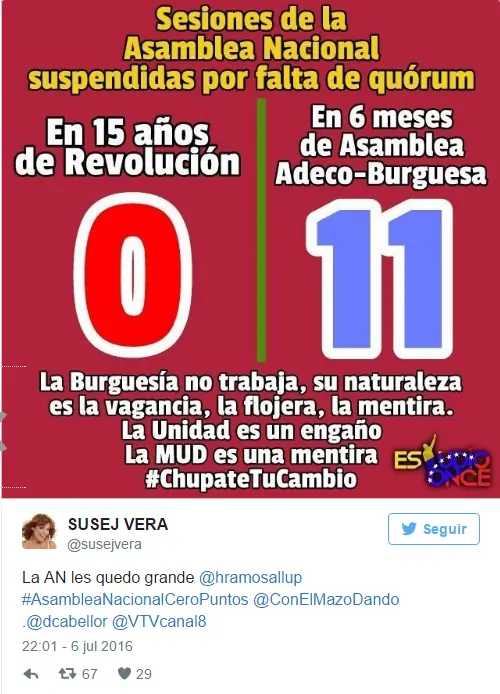Chavistas