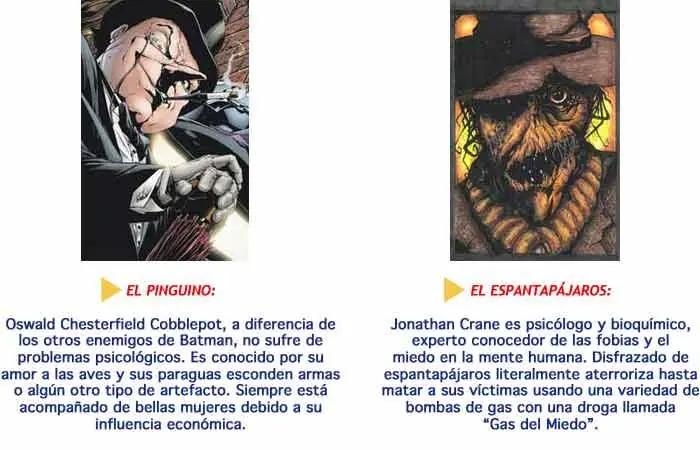 [Batman]Todo Lo Que Necesitas Saber