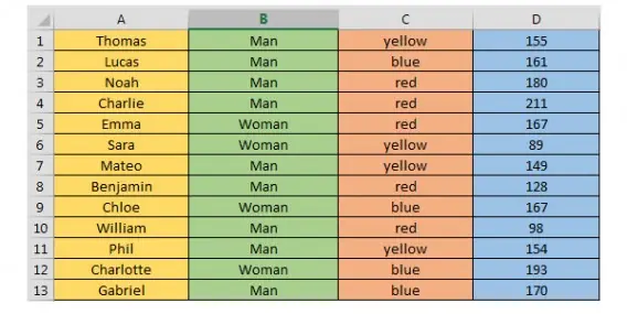10 formulas