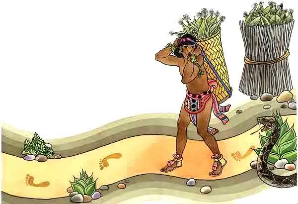 nahuatl