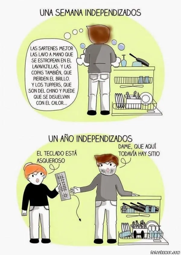 Humor de Miercoles