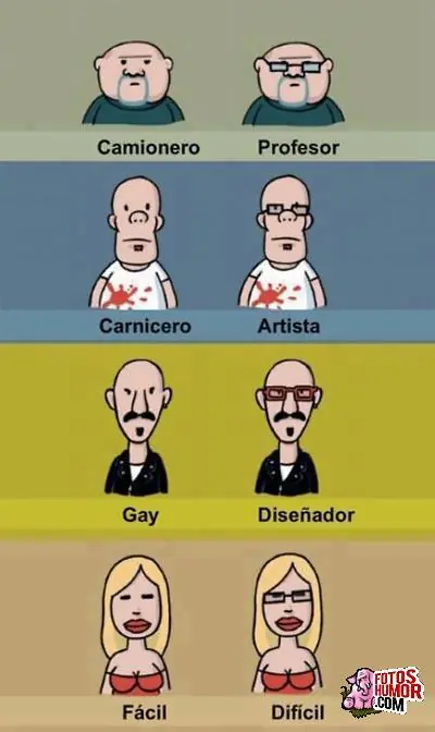 Humor de Miercoles