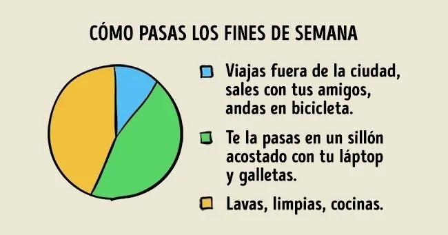 Nuestra