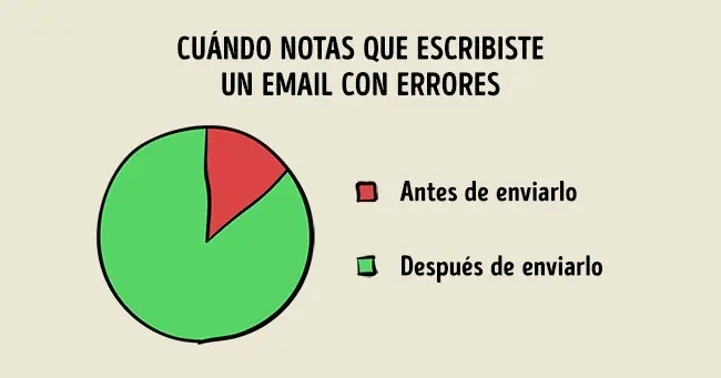 vida