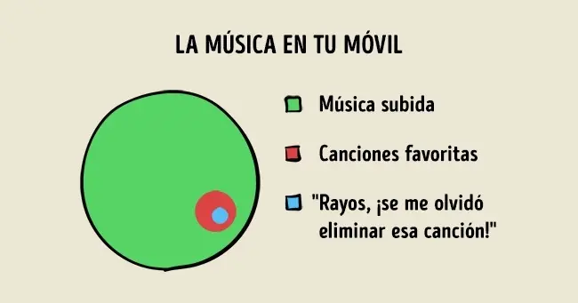 Nuestra