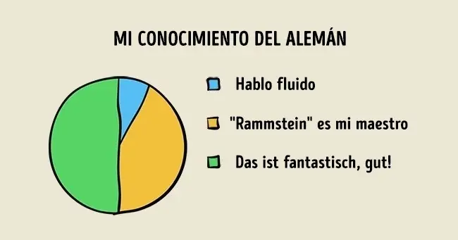Nuestra