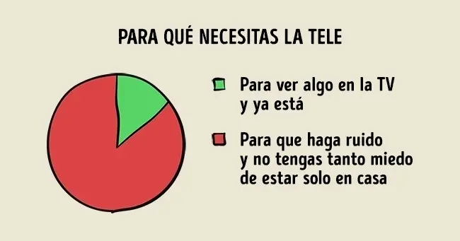 Nuestra