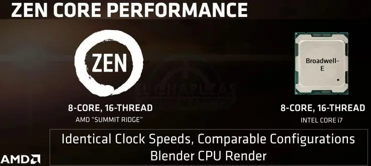 AMD Zen planta cara a un Intel C i7 “Broadwell-E” de 8 cores