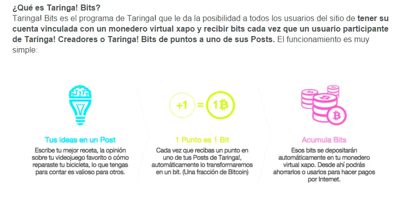 taringa