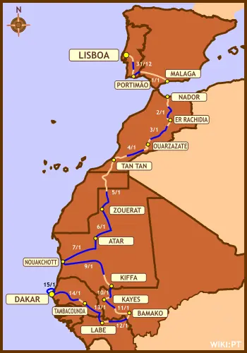 Historia del Dakar, Presente y Futuro