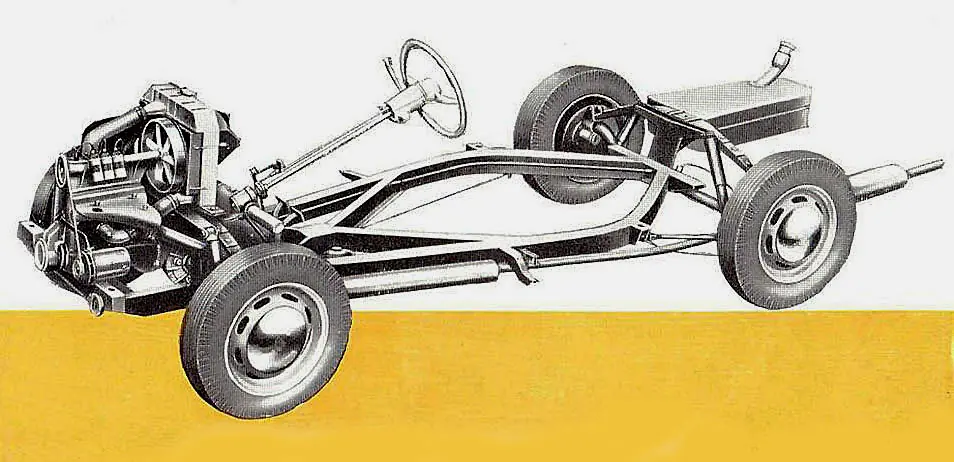 auto union
