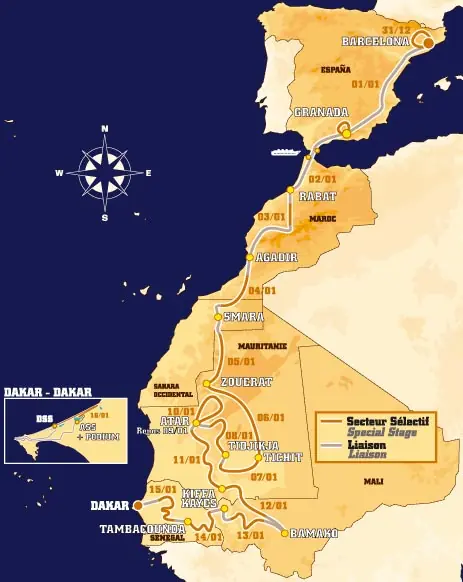 dakar argentina chile